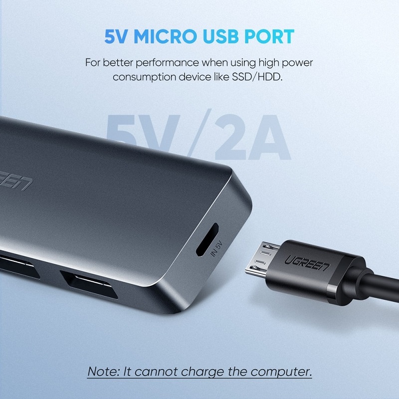 70336 Hub chuyển USB TypeC sang 4 USB 3.0 + sạc micro USB